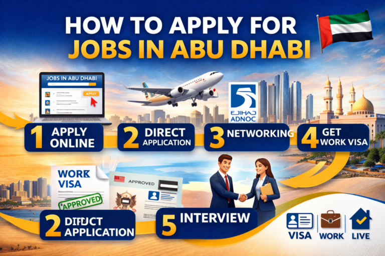 how to apply for jobs in abu dhabi